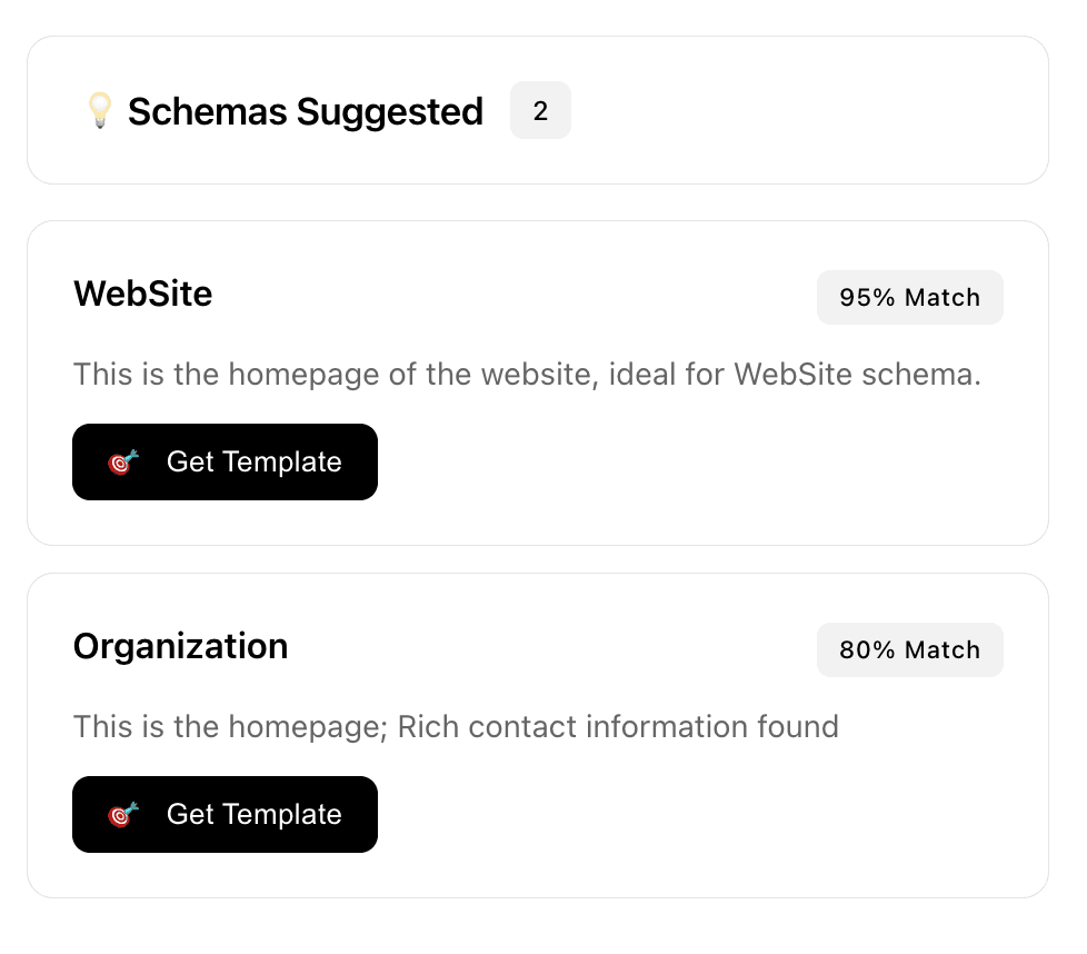 Smart Suggestions - SEOMonk Chrome Extension suggesting schema types